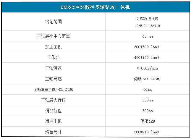 數(shù)控多軸鉆攻組合機(jī)床.png 數(shù)控多軸鉆攻組合機(jī)床.png